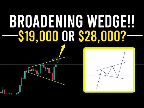 BULLISH PATTERN SPOTTED | $19,000 OR $28,000? | BTC UPDATES TODAY | BITCOIN UPDATES | BTC NEWS TODAY