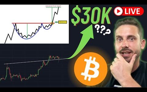 BITCOIN $30.000 NEXT? (Live Analysis)