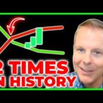 BREAKING: Bitcoin ONLY FLASHED THIS 2 Times IN HISTORY – Get Ready
