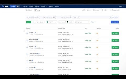 how to create  P2P sell order on okx as merchant