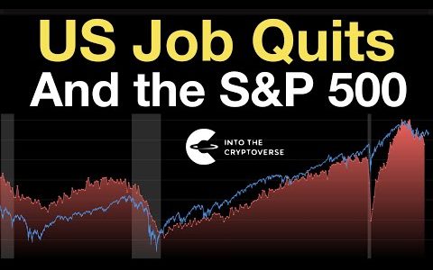 US Job Quits and the S&P 500