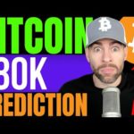 img_93162_top-crypto-analyst-predicts-180k-bitcoin-cycle-top-with-7-figure-btc-in-near-future.jpg