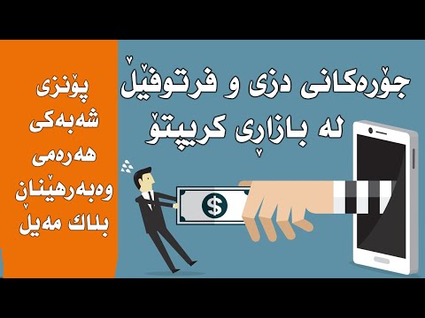 different kinds of scam in crypto market جۆرەکانی سکام و فێڵ لە بازاڕی کریتپۆ و وەبەرهێنان