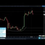 img_93389_btc-trading-challenge-chart-champions-scam.jpg