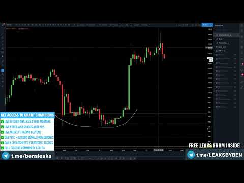 BTC trading challenge Chart Champions Scam