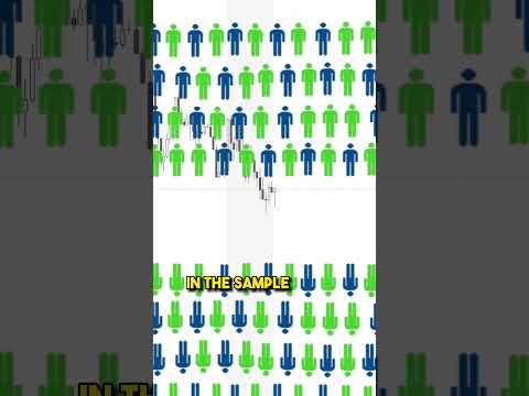 Scam #bitcoin #forex