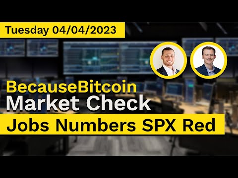 Jobs Numbers #SPX Red - Market Check EP67