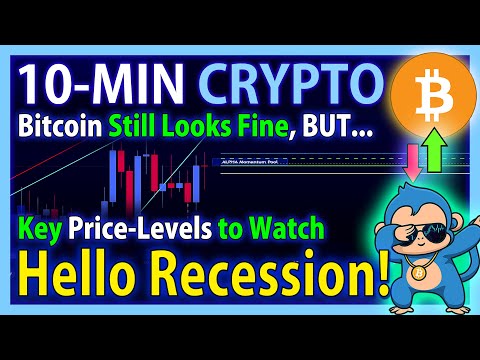 10-MIN BITCOIN: Fake-out as Crypto Takes Profit on Recession Jobs Data - Key Price-Levels to Watch!