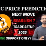 CRYPTO MARKET CRASH - Bitcoin BTC Price Prediction | Crypto News Hindi Today | CPI update in hindi