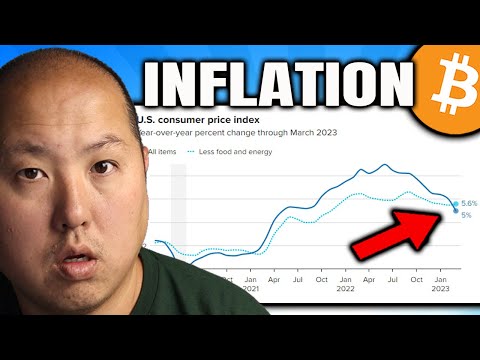 CPI Inflation Data Sets Stage for Massive Bitcoin Rally