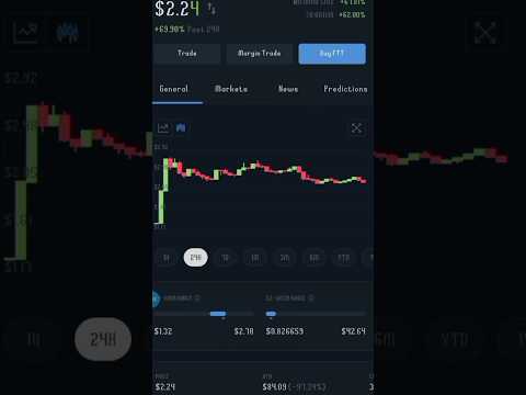 Is FTX a scam? #crypto #bitcoin #shorts #viral