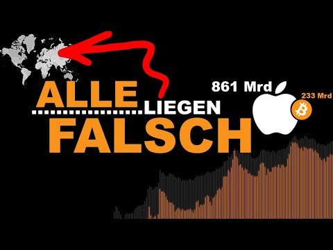 Wie BITCOIN auf APPLE-Markenwert kommt (auch ohne Steve Jobs, zeigt Chartanalyse)