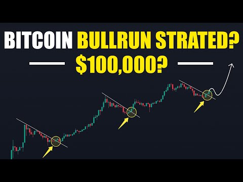 BITCOIN BULL RUN STARTED? | BTC TO $100,000? | BTC UPDATES TODAY | BITCOIN UPDATES | BTC NEWS TODAY