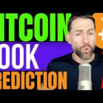 img_94507_532-000-bitcoin-on-the-horizon-predicts-quant-analyst-here-s-when.jpg