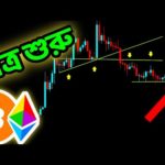 BITCOIN IN DANGER ??| Bitcoin Quick Update In Bangla || Bitcoin News Today  Price Prediction ||