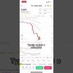 Монета PANCAKESWAP!? Scam?! #crypto #крипта #binance #криптовалюта #трейдинг #pancakeswap #крипто