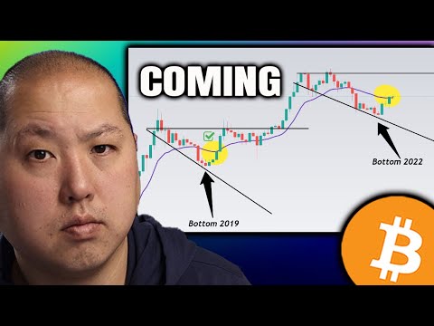 Crypto Winter is Over...Bitcoin Bull Run is Coming