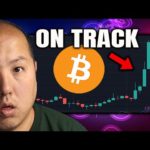 img_94846_bitcoin-is-on-track-for-the-next-leg-up.jpg