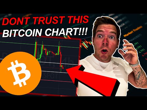 WATCH OUT!!!! DONT TRUST THIS BITCOIN CHART!!!!
