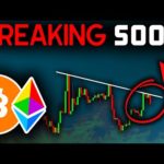 This Will BREAK SOON (Prepare NOW)!! Bitcoin News Today & Ethereum Price Prediction (BTC & ETH)