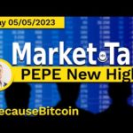 img_95126_qqq-new-yearly-highs-jobs-strong-market-rips-pepe-btc-markettalk.jpg