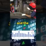 Stock Market Reacts To Jobs Report