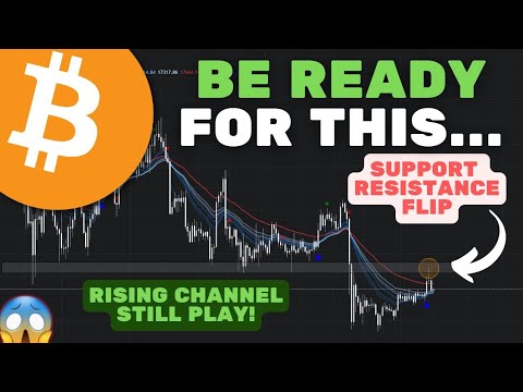 Bitcoin Skyrocket? | Bitcoin Next Move | Crypto News Hindi Today | Crypto crash today