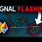 Prepare For THIS Crypto Move (New Signal)!! Bitcoin News Today, Ethereum Price Prediction (BTC, ETH)
