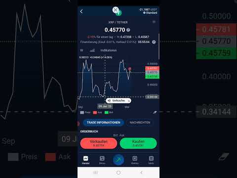 Stormgain, Bitcoin mining app CryptovsCrypto, cum sa faci bani simplu