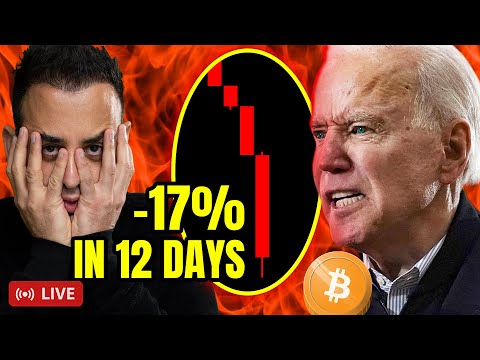 BITCOIN DUMP! Repeating Pattern Shows POTENTIAL MARKET MELTDOWN!