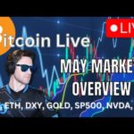 img_96418_bitcoin-live-big-hong-kong-news-may-market-overview-ai-craze-nvidia-sp500-dxy-gold.jpg