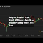 img_96629_why-did-bitcoin-s-price-rise-btc-hovers-over-27k-as-investors-shrug-off-hot-jobs-data.jpg