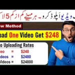 Make Money Online by uploading Videos In 2023: Free and Available Worldwide Method