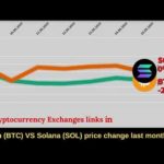 img_96935_bitcoin-vs-solana-crypto-bitcoin-price-solana-price-prediction-bitcoin-news-btc-price-solana-news.jpg