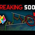 img_97853_this-pattern-will-break-soon-warning-bitcoin-news-today-amp-ethereum-price-prediction-btc-amp-eth.jpg