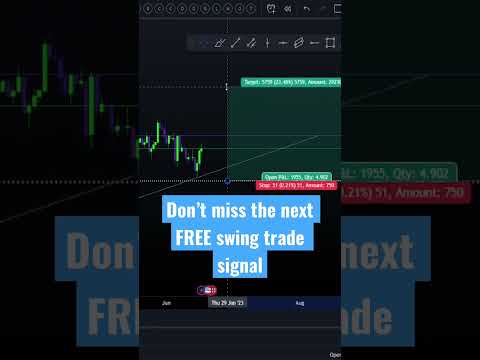 Free #btc #bitcoin Swing Trade Signals. (Perfect For People With Jobs) #trading