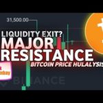 img_98043_bitcoin-hits-major-resistance-bitcoin-price-hulalysis-btc-today-btc-news-btc-price-update.jpg