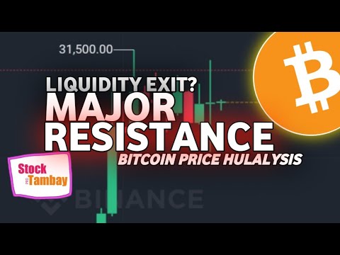 BITCOIN HITS MAJOR RESISTANCE | BITCOIN PRICE HULALYSIS | BTC TODAY BTC NEWS BTC PRICE UPDATE