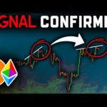 ITS HAPPENING NOW (Signal Confirmed)!! Bitcoin News Today & Ethereum Price Prediction (BTC & ETH)