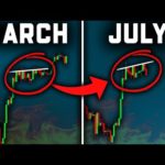 img_98223_history-is-repeating-don-39-t-be-fooled-bitcoin-news-today-amp-ethereum-price-prediction-btc-amp-eth.jpg