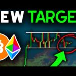 img_98405_new-pattern-reveals-next-price-target-bitcoin-news-today-amp-ethereum-price-prediction-btc-amp-eth.jpg