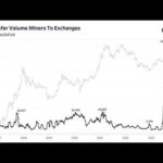 img_98569_bitcoin-mining-difficulty-hits-all-time-high-as-btc-miner-selling-peaks.jpg