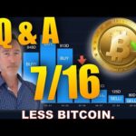 WHY I’M BUYING LESS BITCOIN TODAY. XRP UPDATE. img_98719_why-i-m-buying-less-bitcoin-today-xrp-update.jpg