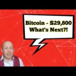 🔥Bitcoin Going Down - Crypto News - $29,800?