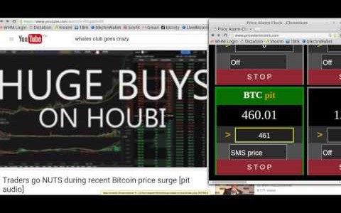 huobidoobie doo bitcoin daily news – Don’t sleep through the next pump n dump