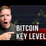 img_99133_you-have-to-watch-these-bitcoin-price-levels-now.jpg