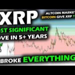 img_99313_broke-them-all-xrp-price-chart-breaks-trend-vs-bitcoin-and-altcoin-market-for-first-time-in-5-years.jpg