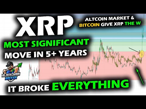 BROKE THEM ALL, XRP Price Chart Breaks Trend vs Bitcoin and Altcoin Market for FIRST TIME in 5 Years