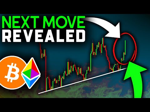 NEW Price Target If THIS Happens (Soon)!! Bitcoin News Today & Ethereum Price Prediction (BTC & ETH)