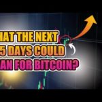 BITCOIN NEWS TODAY: What’s Next for Bitcoin? | DigiCoin Daily img_99818_bitcoin-news-today-what-s-next-for-bitcoin-digicoin-daily.jpg